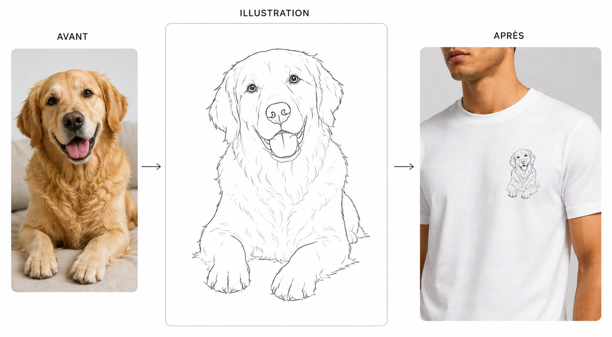 Empreinte — T-shirt Line Art personnalisé