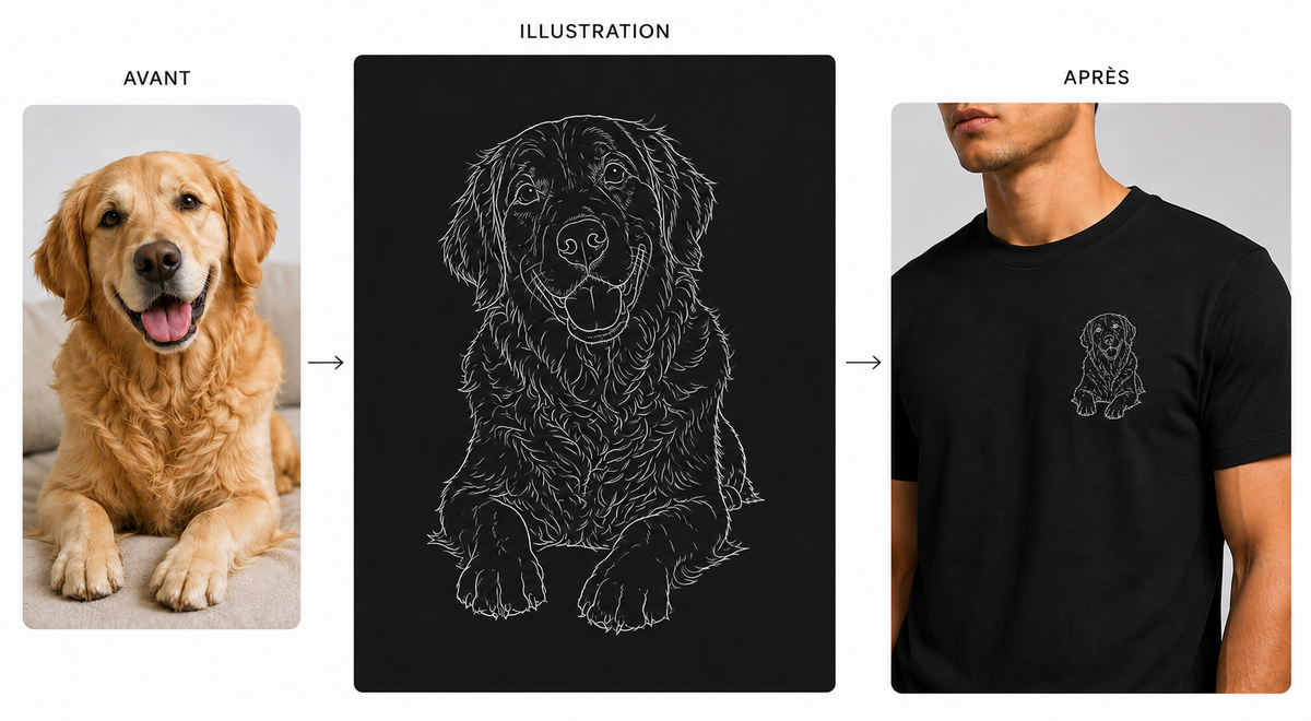 Empreinte — T-shirt Line Art personnalisé