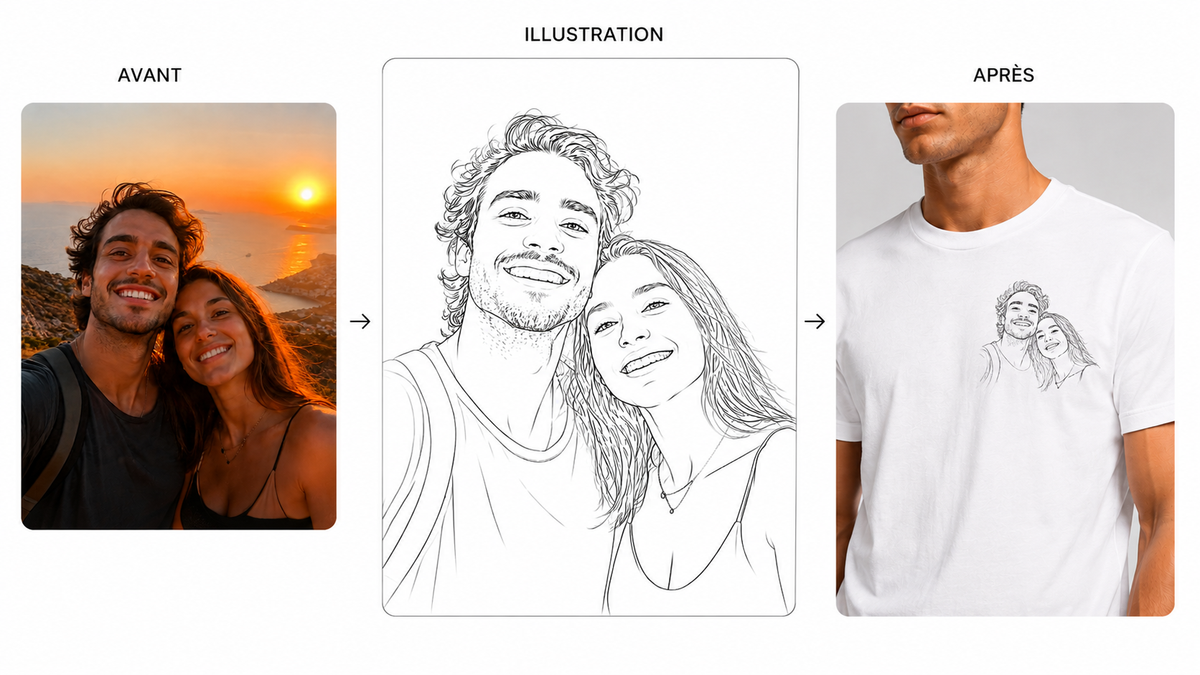 Empreinte — T-shirt Line Art personnalisé