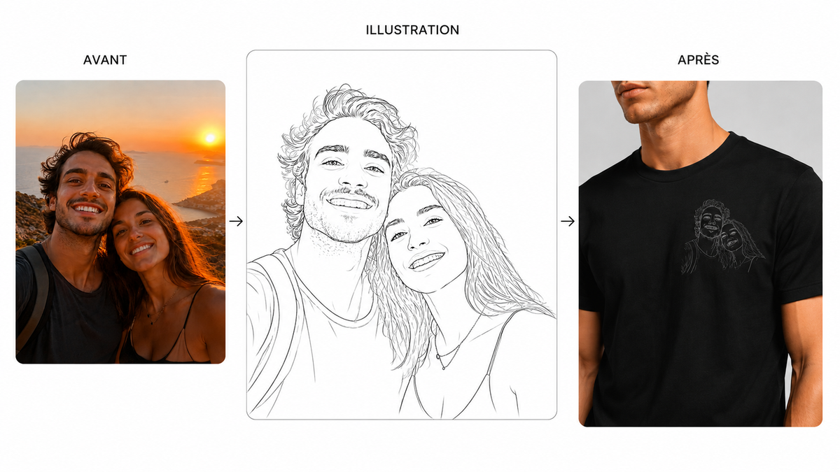 Empreinte — T-shirt Line Art personnalisé